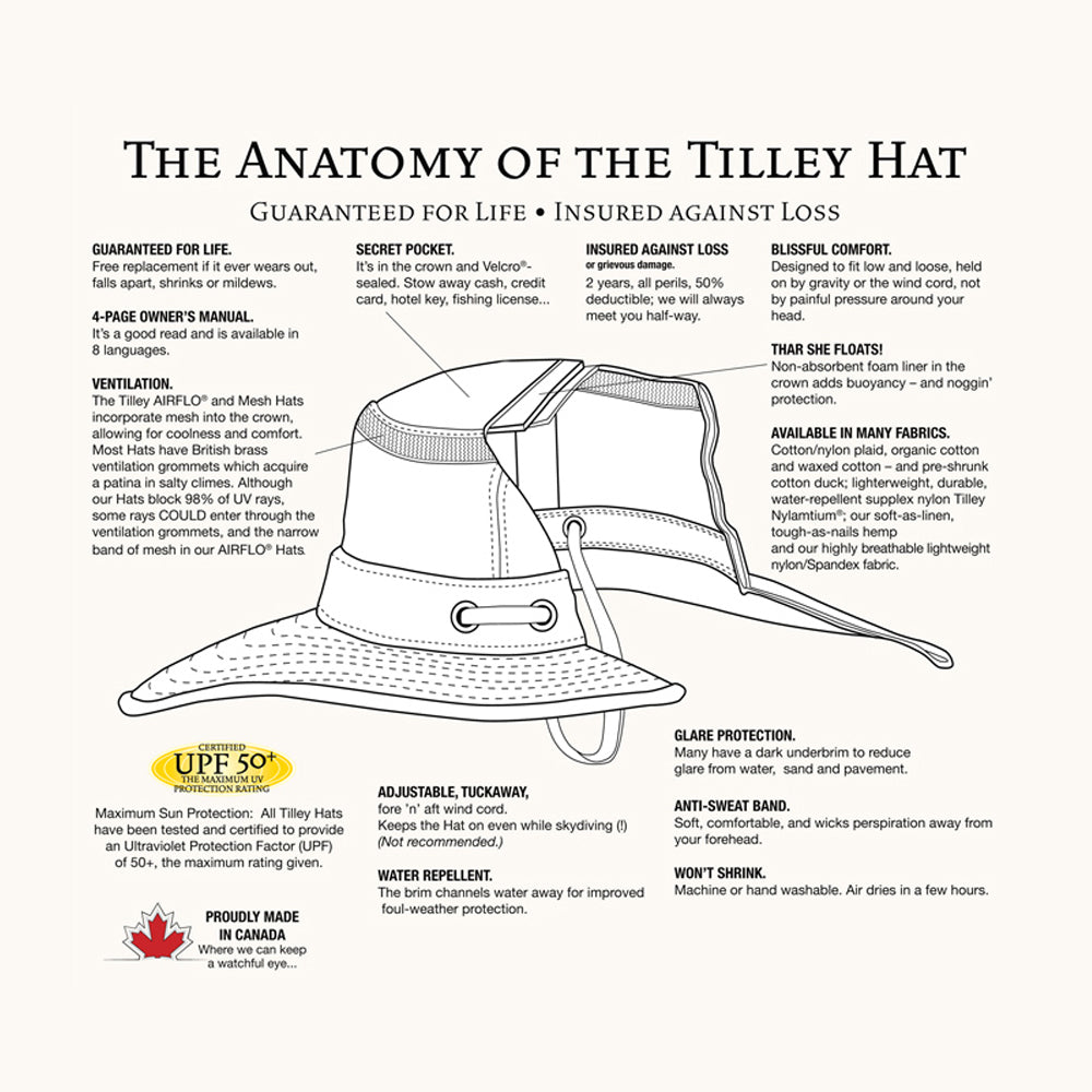 Tilley Hats LT5B Packable Sun Hat - Stone