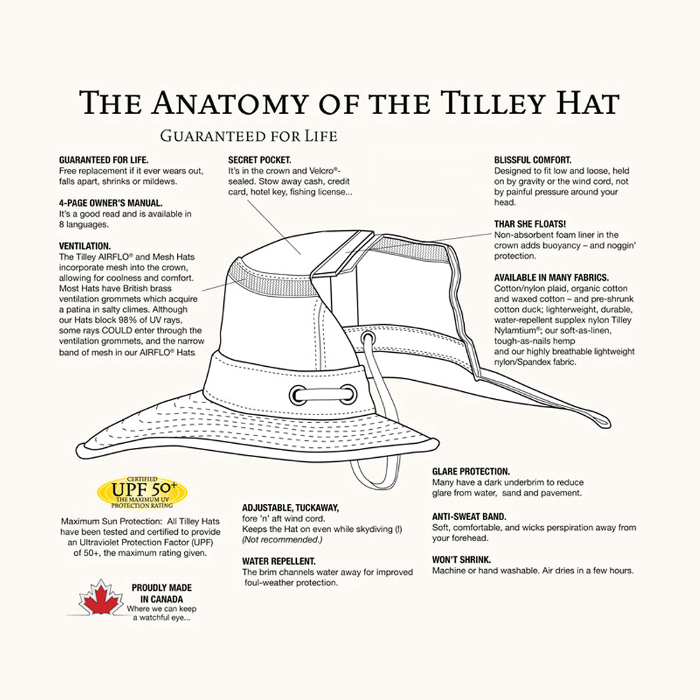 Tilley Hats LT5B Packable Sun Hat - Taupe