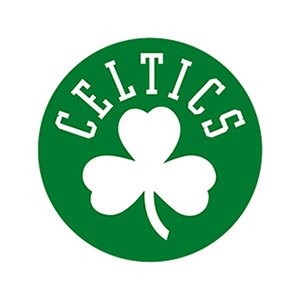 Boston Celtics Hats