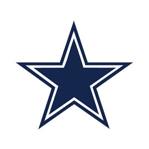 Dallas Cowboys Hats
