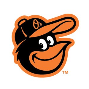 Baltimore Orioles Hats