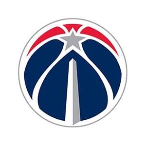 Washington Wizards Hats